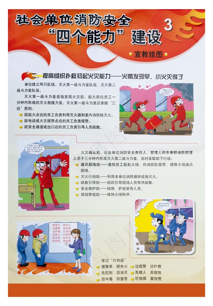 消防安全展板挂图(2717X3898(DPI:300))psd模版下载