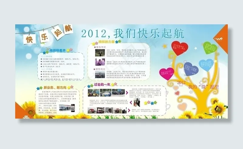 中国联通员工生活文化墙图片(420X297)cdr矢量模版下载