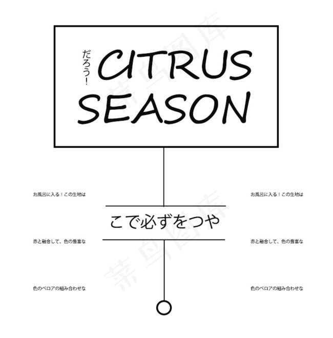 日本文字排版