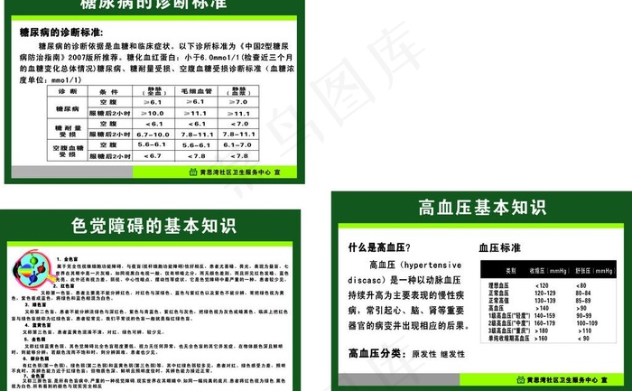 相关知识宣传图片cdr矢量模版下载