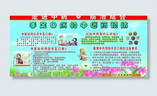 手足口病的中医药预防图片