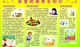 健康教育宣传栏图片