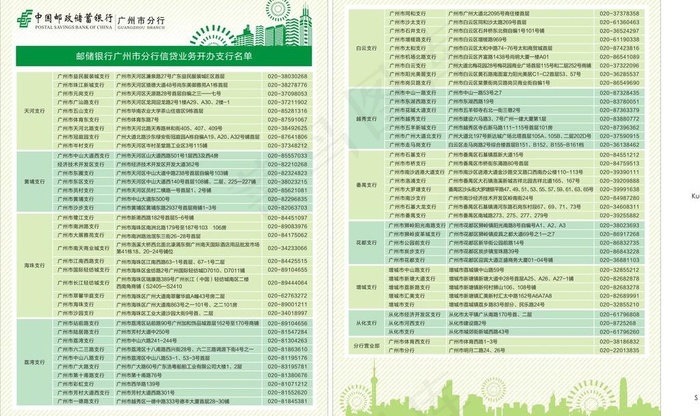 邮政单张图片cdr矢量模版下载