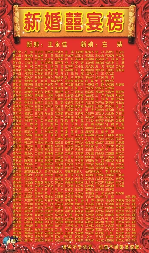 新婚喜宴榜