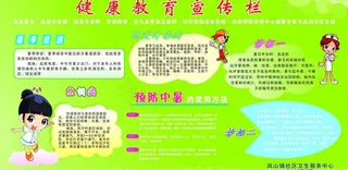 健康教育宣传栏图片