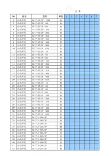 库存报表-Excel图表模板 库存报表-Excel图表模板