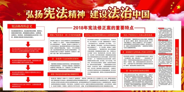 弘扬宪法精神建设法治中国展板(7087X3543(DPI:150))psd模版下载
