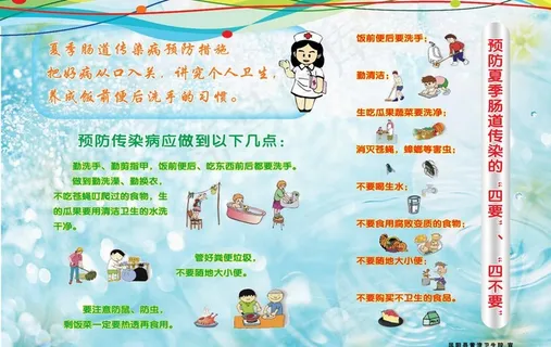 夏季肠道传染病图片
