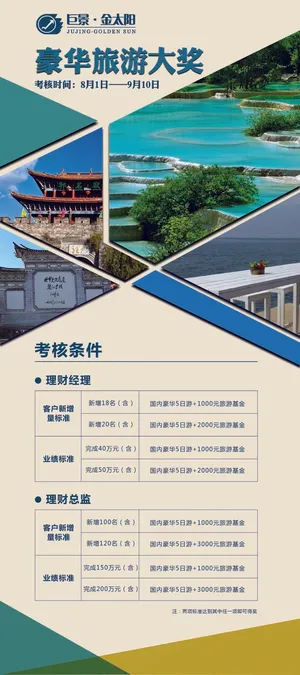 旅游规则展架 旅游规则展架