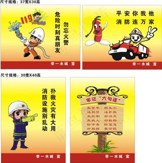 洗浴中心消防展板