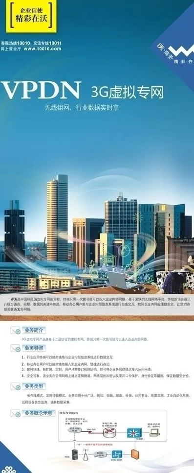 联通x展架图片cdr矢量模版下载