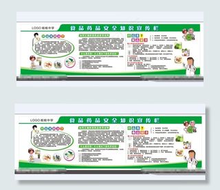 食品药品安全宣传栏