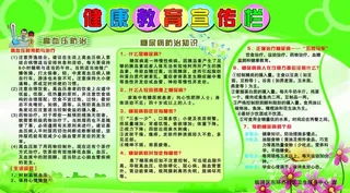健康教育宣传栏