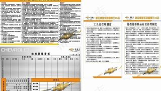 雪佛兰管理制度图片