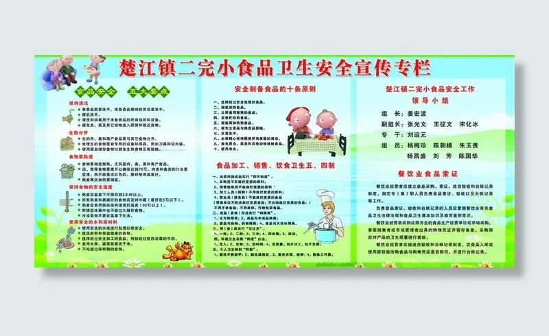 食品卫生安全宣传栏图片psd模版下载