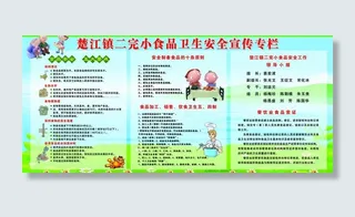食品卫生安全宣传栏图片