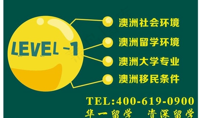 留学活动图片cdr矢量模版下载