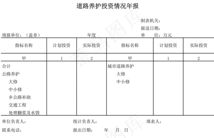 道路养护投资情况年报