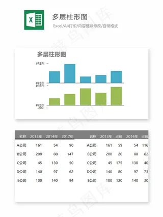 多层柱形图-Excel图表