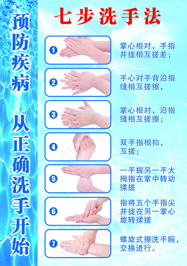 专业洗手7步法cdr矢量模版下载