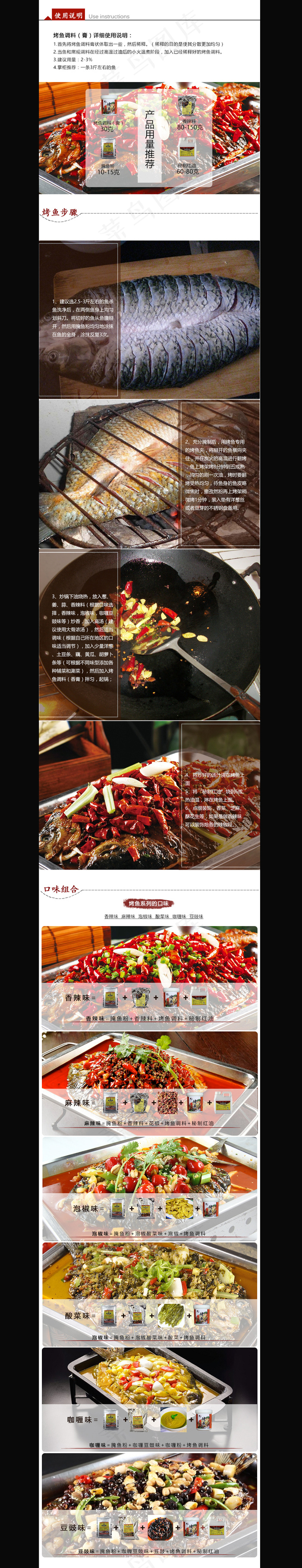 烤鱼做法详情页模板