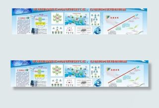 教育现代化图片
