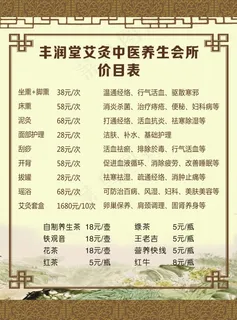 中医养生美容 中医养生美容