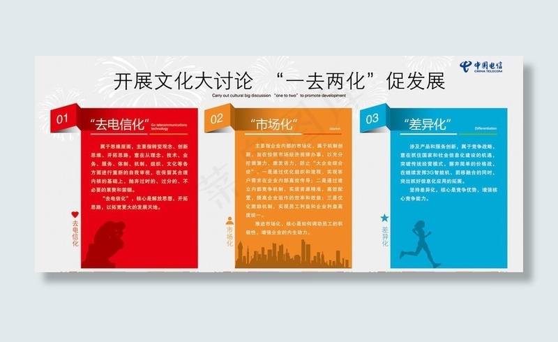 开展文化大讨论图片psd模版下载