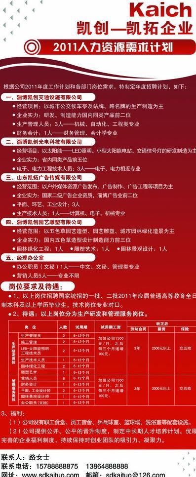 企业招聘海报图片