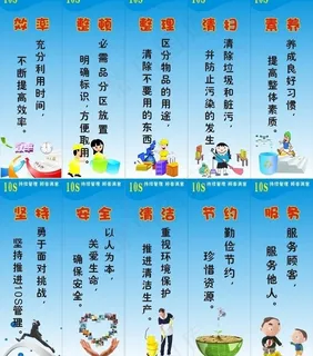 10s管理标语图片