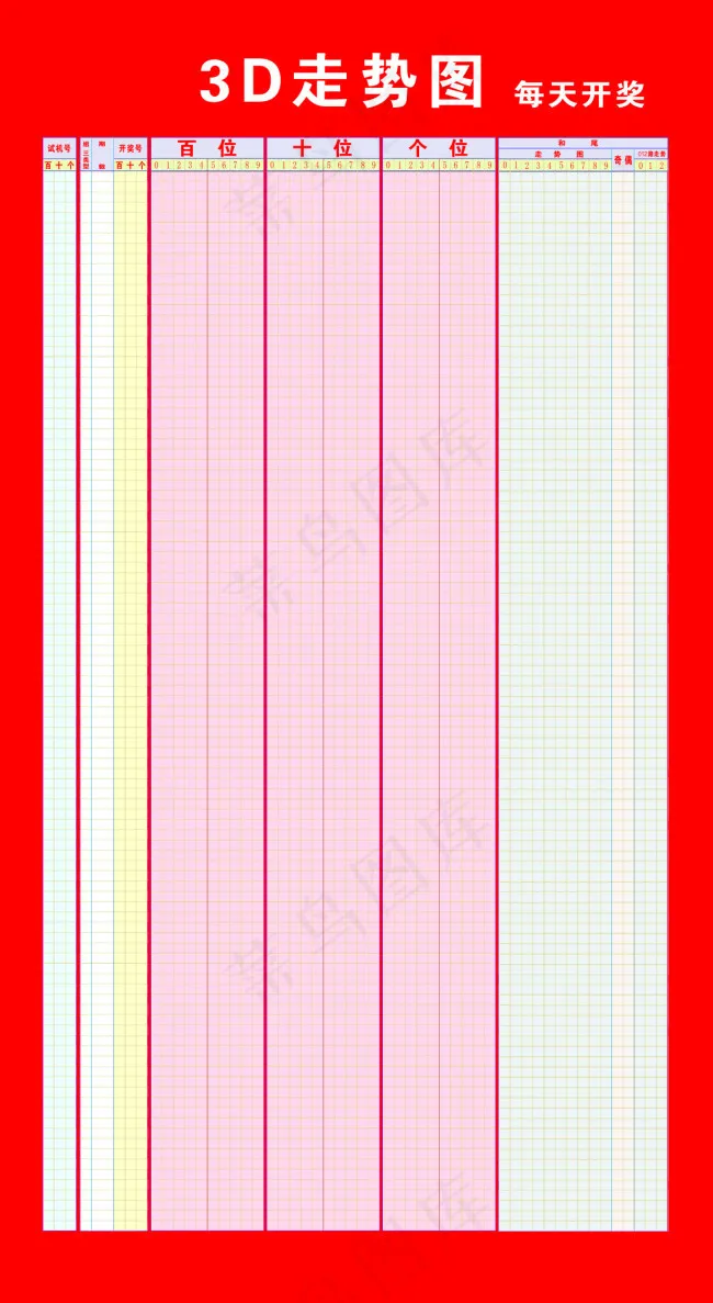 中国福利彩票3D走势图cdr矢量模版下载