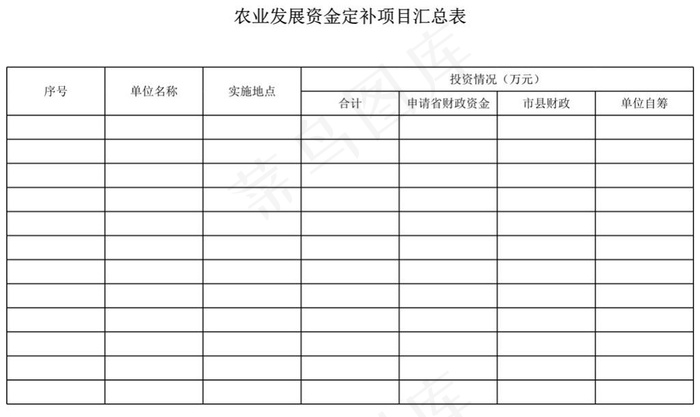 农业发展资金定补项目汇总表