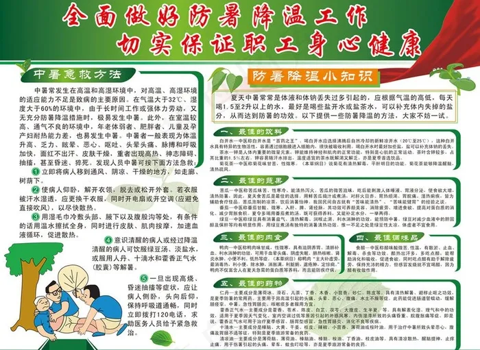 夏季防暑降温小知识展板图片psd模版下载