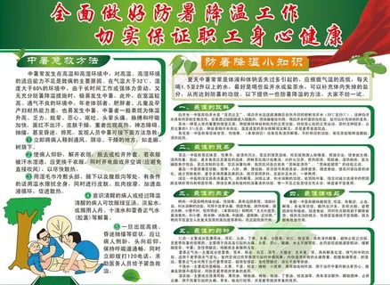 夏季防暑降温小知识展板图片