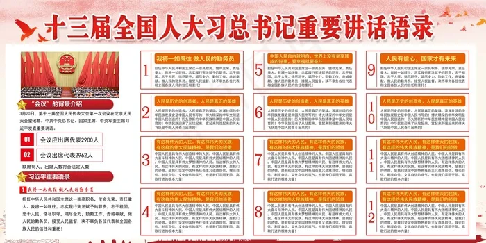 中国风领航新征程宣传展板图(7087X3543(DPI:150))psd模版下载