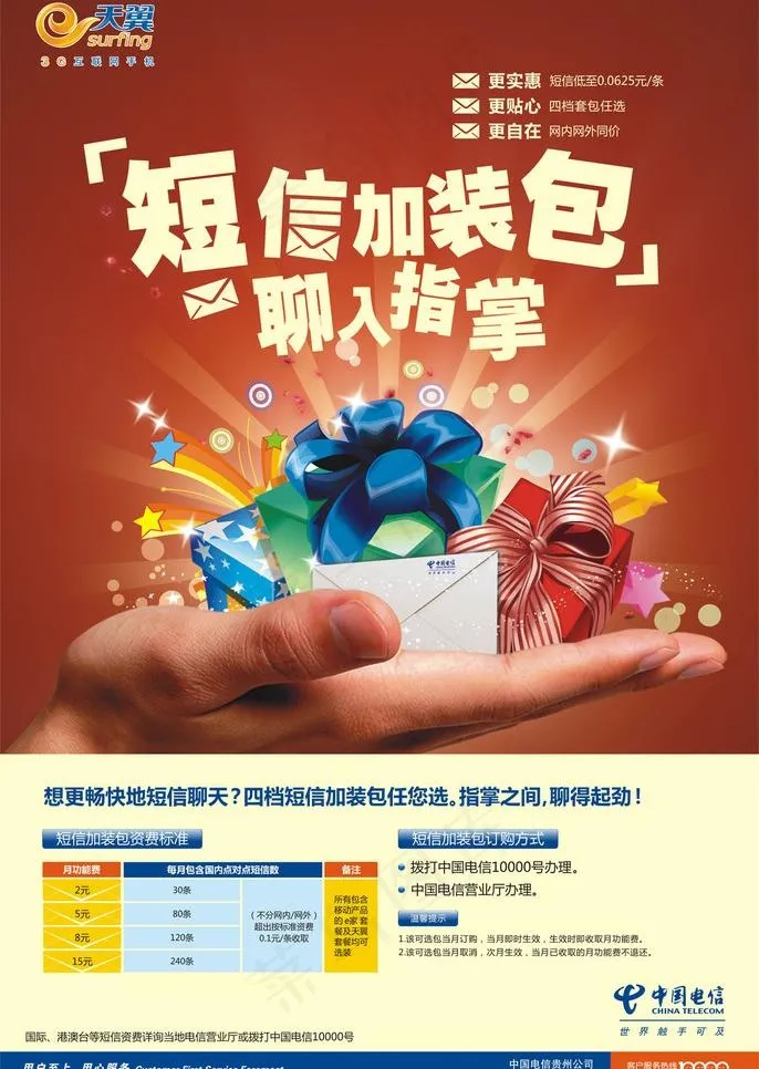 电信短信加装包图片cdr矢量模版下载