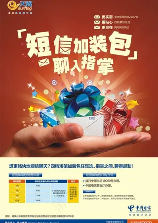 电信短信加装包图片