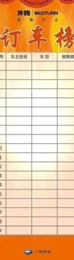 订车榜图片