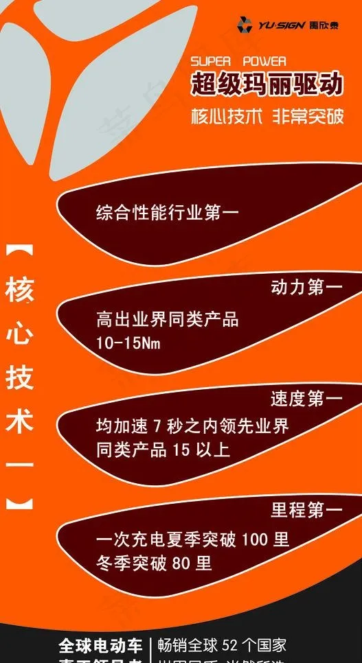 异形板图片psd模版下载