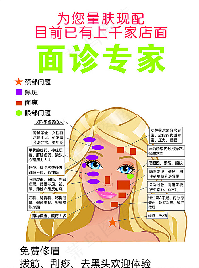 面部海报图片cdr矢量模版下载