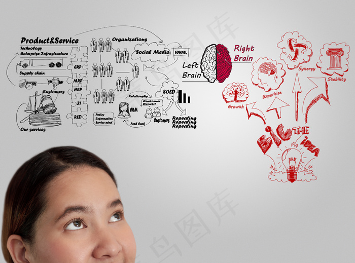 快乐的年轻生意的女人肖像