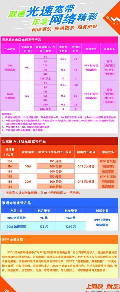 联通光速网络宽带图片psd模版下载