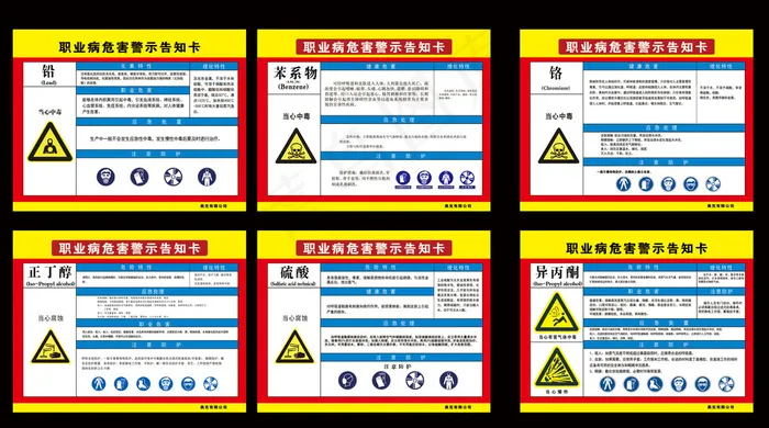 化学品警示标牌psd模版下载