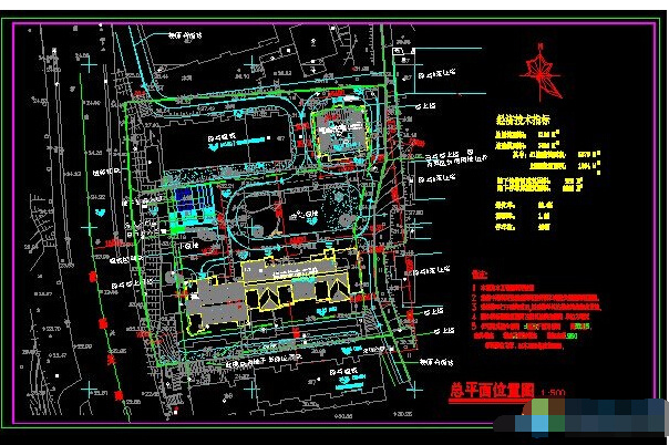 后勤部机关经济适用住房总平面位置图