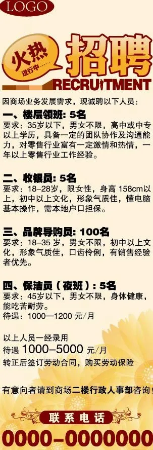 招聘x展架图片eps,ai矢量模版下载