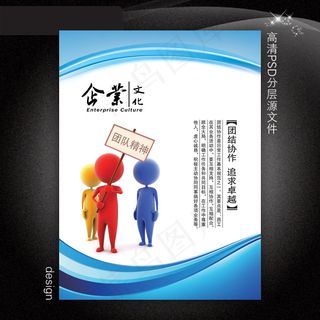 企业文化展板PSD模板下载