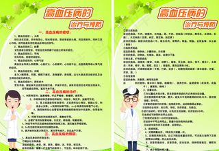 高血压病的治疗与预防图片