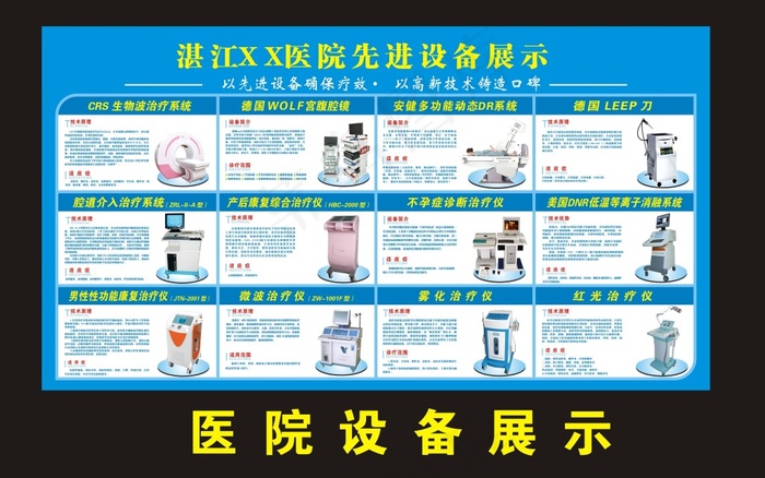 医院先进设备展示(4000X2000)cdr矢量模版下载