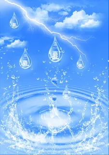 水 水珠 水纹 水滴 波浪 波纹