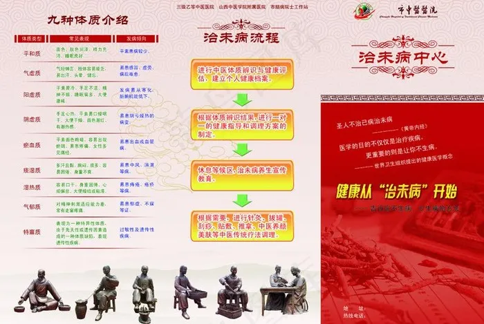 治未病 三折页图片(4010X2976(DPI:350))psd模版下载